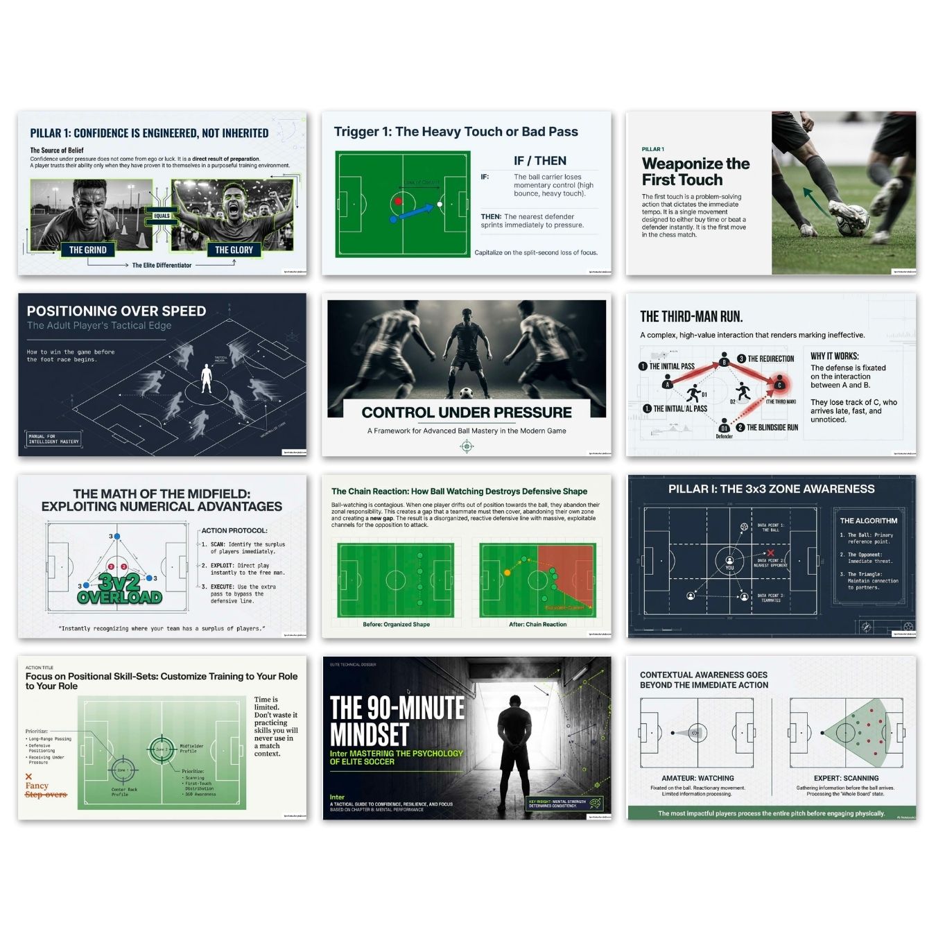 Collection of football training slides with various diagrams and text on a white background